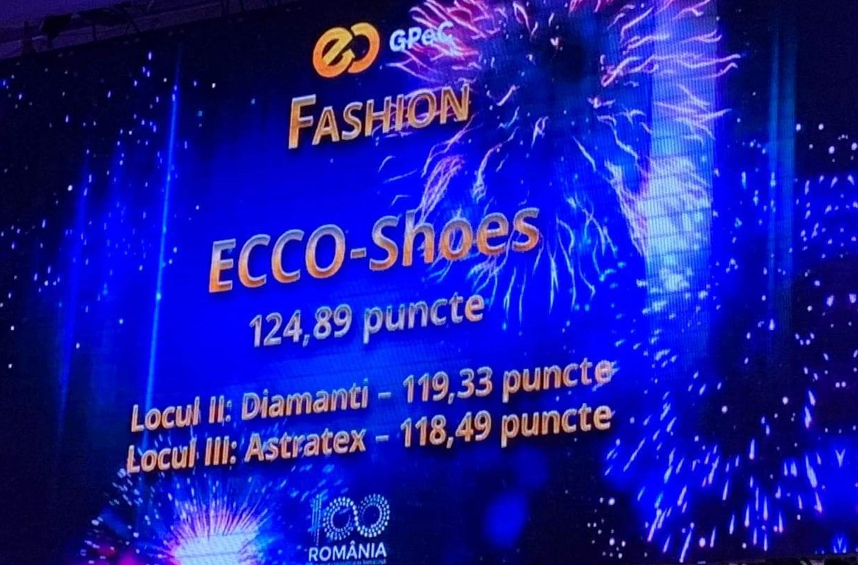 ecco-shoes.ro – Cel mai bun magazin online la categoria “Fashion”