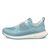 Sneakers sport dama ECCO Biom 2.2 W (Blue / Aquatic)